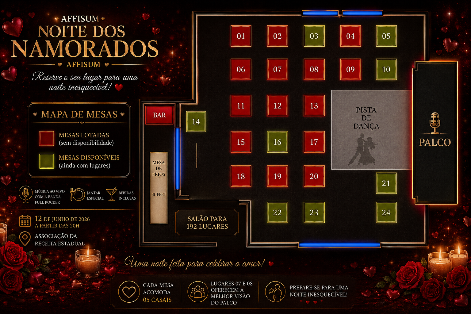 Mesas