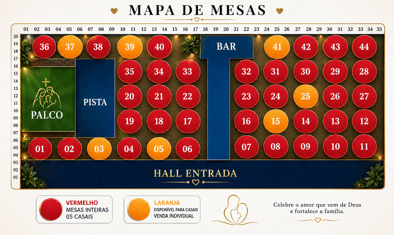 Mesas